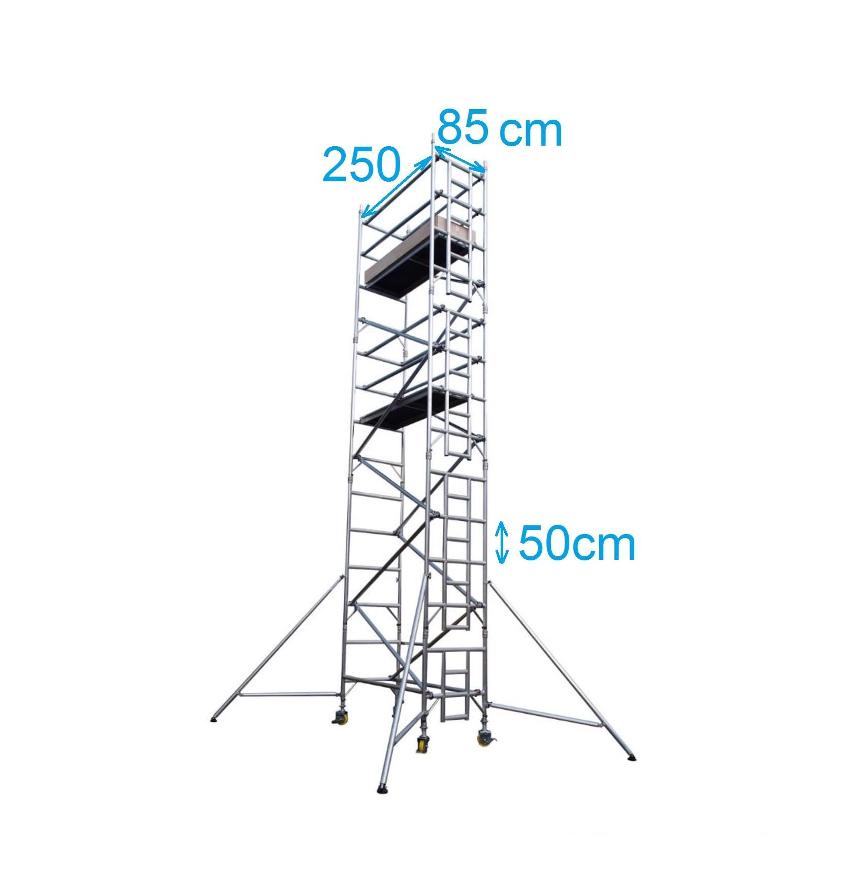 Rozmery úzkeho pojazdného lešenia UTS 85 × 250 cm